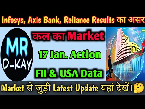 kal market kaisa rahega | banknifty gap up or gap down Friday | kal ka market kaisa rahega