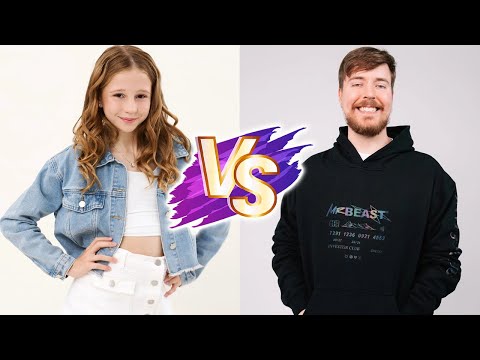 MrBeast VS Like Nastya Natural Transformation 🌟 2024 | From 0 To Now