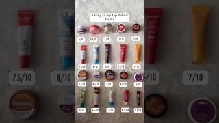 Rating for my lipbalm #indianskincareproducts #skincareroutine #shorts