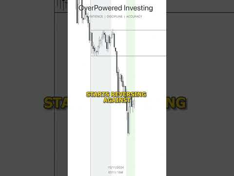 Simple Strategy for #futures