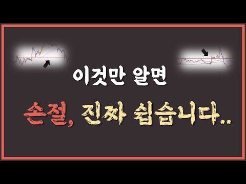 【중급-차트편#20】 이 영상도 10번 보세요~! 진짜 도움됩니다.. 〔주식.선물.코인〕