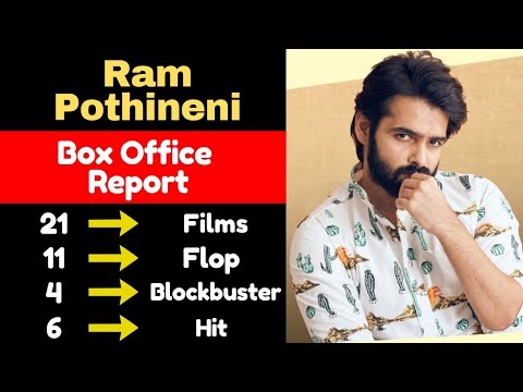 Ram Pothineni Hits and Flops Movies List | Double Ismart #CCU672