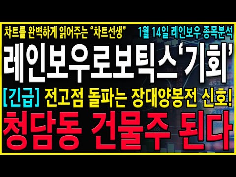 [레인보우로보틱스 주가 전망] "긴급" 와...이런게 있었네요! 세력들은 결국 목표주가를 아직도 더 높게 잡고 있습니다! 절대로 현재구간은 매도자리가 아닙니다! #레인보우로보틱스