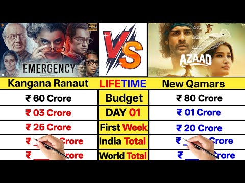 Azad movie vs Emergency movie Lifetime Worldwide Total Collection Comparison।। kangana vs New Qamars