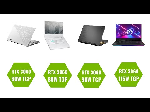 Nvidia RTX 3060 Laptop Review - GPU Performance @ 60W, 80W, 90W and 115W Tested in 12 Games