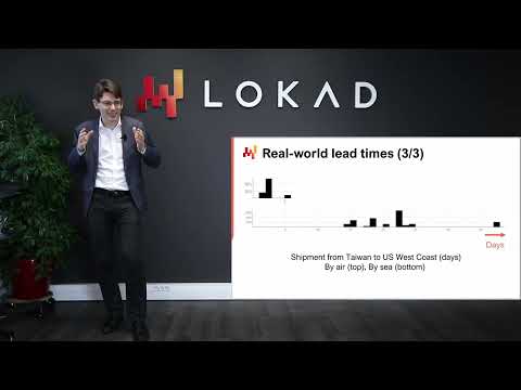 Lead-time forecasting - Lecture 5.3