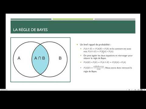 Statistiques bayésiennes : introduction