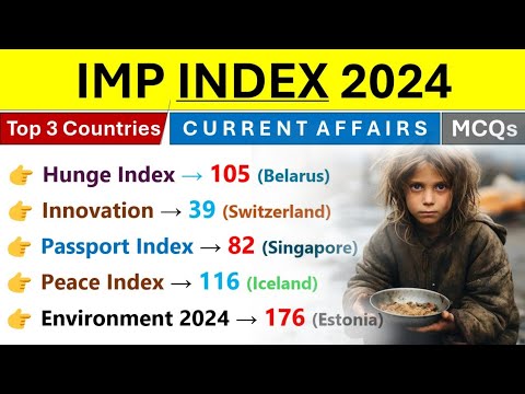 INDEX 2024 Current Affairs | Important Index 2024 | Current Affairs 2024 | SSC, NTPC, State PCS |