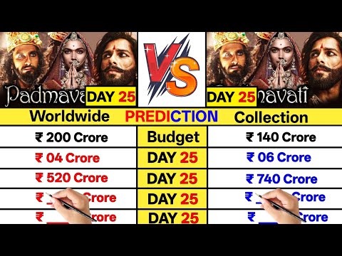 Chaava movie Day 25 vs Padmawat Day 25 Box Office Collection Comparison prediction video।।