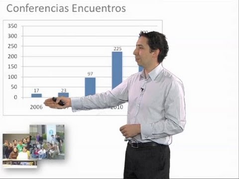 Cristián Hernández-Cuevas (RedBionova and Andes Biotechnologies): Building RedCiencia