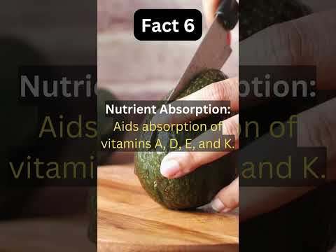 Why you MUST Eat Avocado #avocado #Superfood #Antioxidants