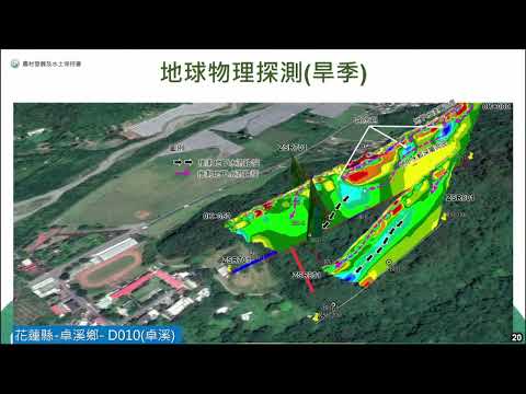 「20231121 花蓮卓溪部落邊坡崩塌風險與排水工程減災成效指標分析評估 (王姵兮)」