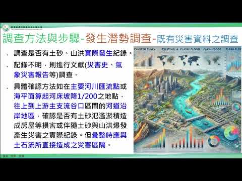 「20241224 日本「土砂與山洪爆發引致嚴重災害潛勢流域之調查要領（案）」文獻導讀 (黃馳㝢)」