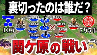 【ゆっくり解説】わずか６時間で決着した理由とは？｜関ヶ原の戦い後編