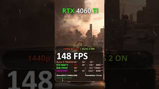 RTX 4060 Ti King OR Broken? 1080p 1440p DLSS 2 & 3 Forza Horizon 5 / CoD: Modern Warfare 2 / RDR2