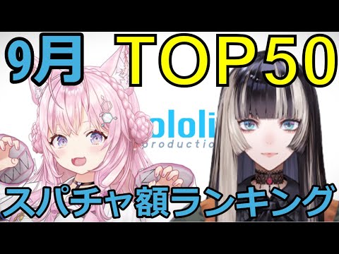 【ホロライブ】月間スパチャ額ランキングTOP50【9月】【2023年】