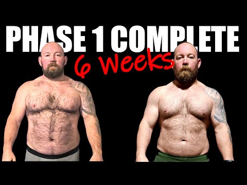 The Fat Loss Approach That Changed My Life