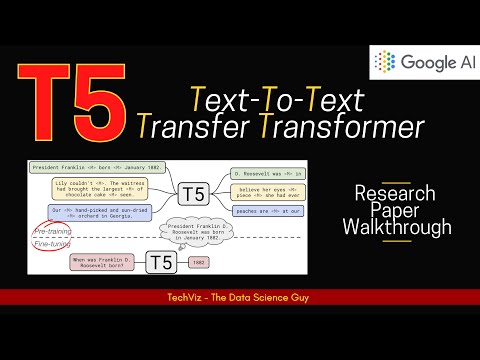 T5: Exploring Limits of Transfer Learning with Text-to-Text Transformer (Research Paper Walkthrough)