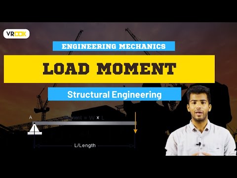 What is a Load Moment? | Engineering Mechanics | Civil Engineering | Structural Engineering