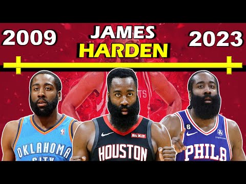 Timeline of JAMES HARDEN'S CAREER | The Beard | MVP