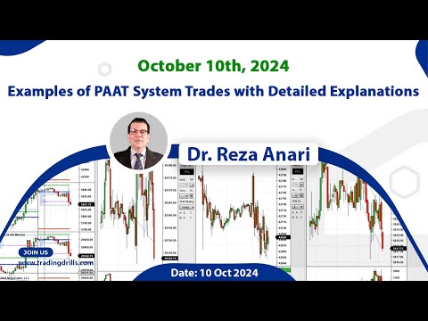 Price Action Algo Trading Live Trades/Journal: Nasdaq, Dow Jones, and S&P500 Futures - 10 Oct 2024