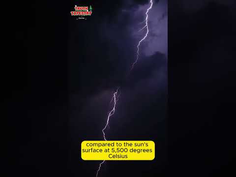 "Unbelievable Power of a Lightning Bolt"#shortvideo #short