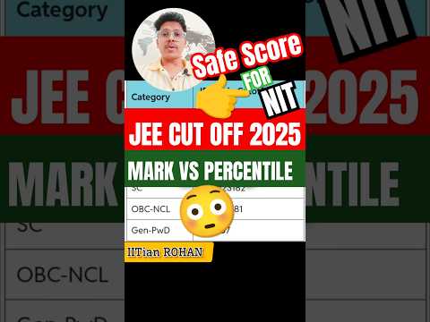 Jee Mains Cut Off 2025 😰| Safe Score For Nit Cse | Jee Mains Marks Vs Percentile 2025  #jee #shorts