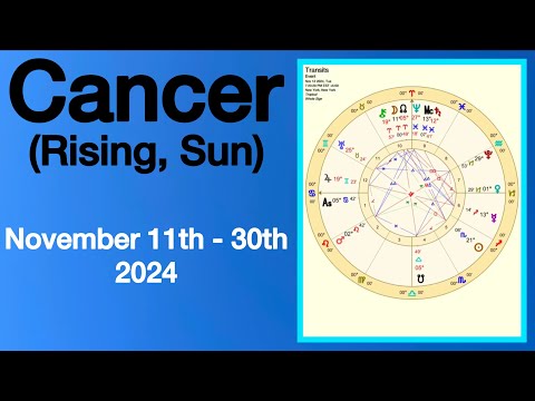 Cancer November 2024 - Upgrading Routines