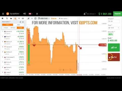 BINARY OPTIONS : BINARY OPTION STRATEGY 2016 - BINARY OPTIONS TRADING (BINARY OPTIONS REVIEW 2016)