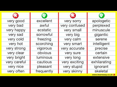 100+ words to use instead of 'VERY' 🤔 | Improve your English vocabulary | Learn with examples