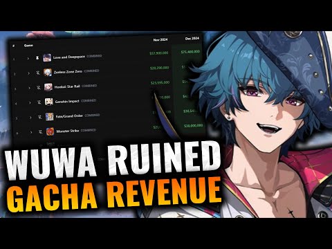 The Truth About Gacha Revenue