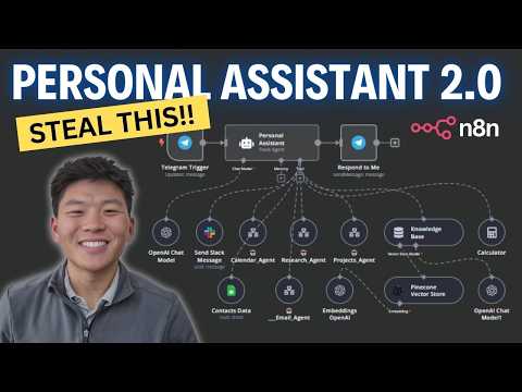 AI Personal Assistant 2.0 | This Agent Calls Other Agents (No Code) in n8n