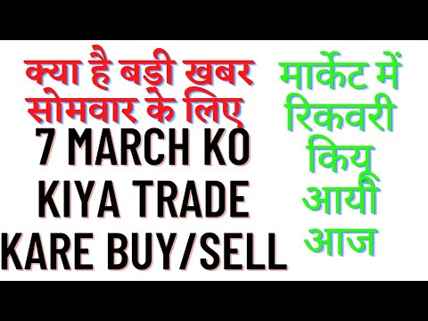 7 March Ko Kiya Trade Kare। 300-400 Point Gap Up Ya Gap Down Banknifty Nifty Trade 7 March