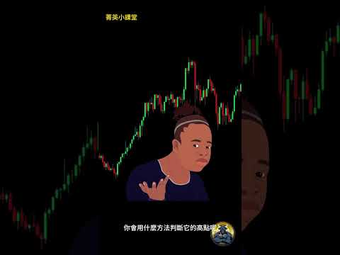 有了這個背離指標，你的交易勝率將會提高200%#交易策略 #技術分析 #指標 #shorts #交易