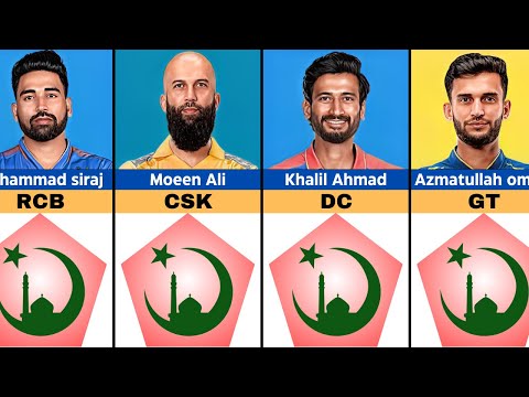 Muslim Players in IPL 2024 | Muslim Cricketers in IPL 2024