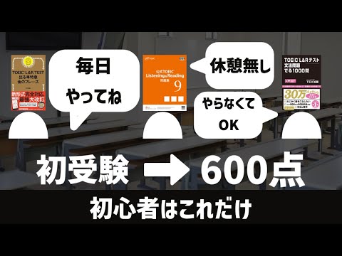 [初心者必見]TOEIC初受験→600点を取りたい人のロードマップ。