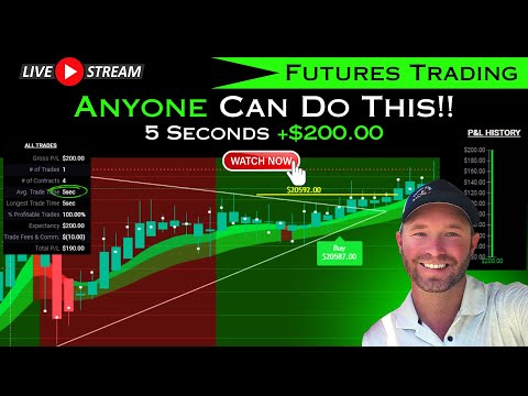 Super Easy Scalping Strategy For Day Trading Futures