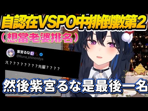 【Vtuber精華】自認在VSPO老婆度競爭中屬於倒數，但一定贏過紫宮るな的大前輩のせ【一ノ瀬うるは/ぶいすぽっ！/VSPO】