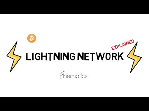 Lightning Network Explained