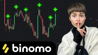 BINOMO TRADING STRATEGY | BINARY STRATEGY