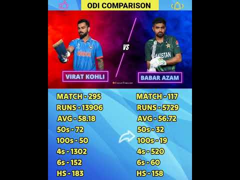 Virat Kohli vs Babar Azam | #shorts #cricketlover #comparison #viratkohli #babarazam #india#pakistan