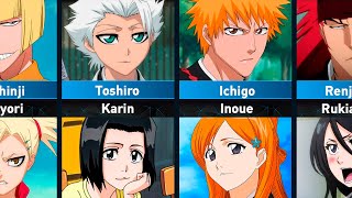 Couples of Bleach Characters