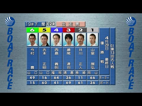 【3585 井川正人】2012.04.24～29 下関G1第13回名人戦競走