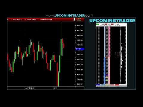 Best Volume Indicator For Intraday Trading