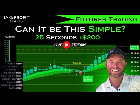 How To Trade Futures [ Can It Be This Simple ]