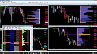 Sunday Asian Trading Session