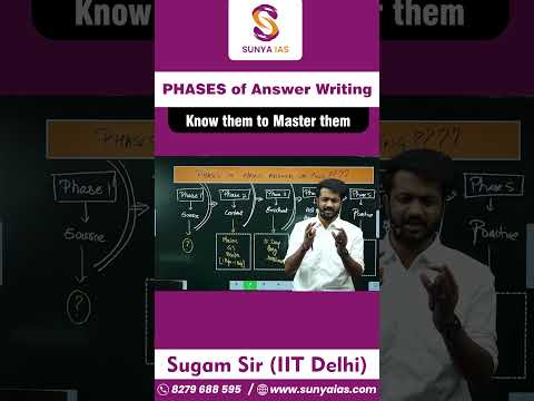 Phases of Answer Writing | 5 Key Phases to Score High in UPSC CSE Mains | SUNYA IAS | UPSC CSE |