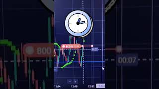 BEST OTC TRADING STRATEGY FOR BINARY OPTIONS $800 to $1504