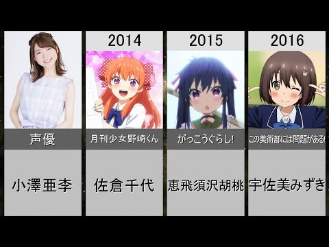 【小澤亜李】演じた歴代メインキャラクター