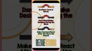 Emotions Come in Waves #RezaieStrong #EmotionalGrowth #Emotions